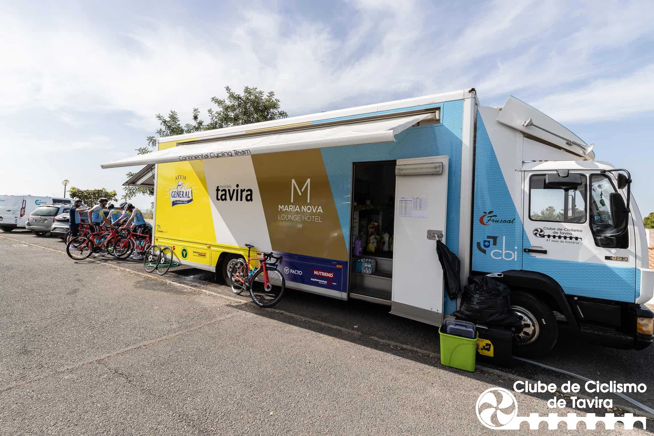 Clube de Ciclismo de Tavira 63 https://ciclismodetavira.pt/wp-content/uploads/2021/12/Clube-de-Ciclismo-de-Tavira-63.jpg?v=1781733865